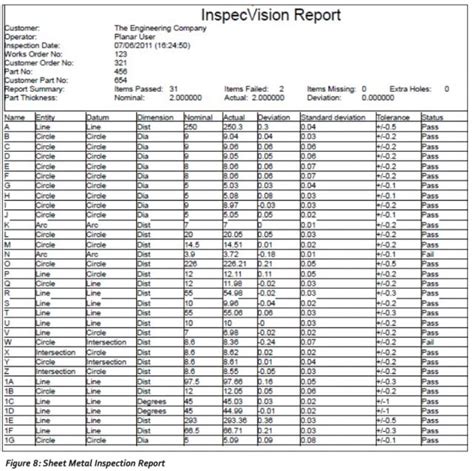 sheet metal inspection report|inspecvision sheet metal.